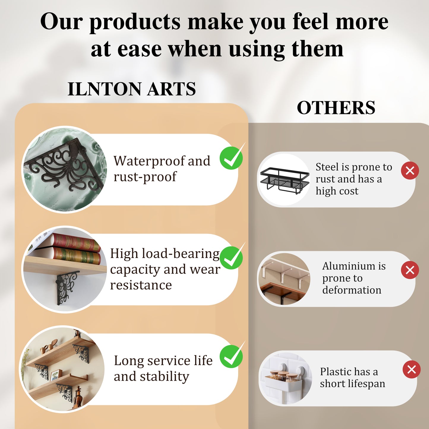 Linton Arts 2 Pack Decorative Metal Shelf Brackets, 7.16" x 8.77" Cast Iron Floating Shelf Bracket for Shelves, Decorative Wall Brackets for Wall Mounted Shelves, Hardware Included