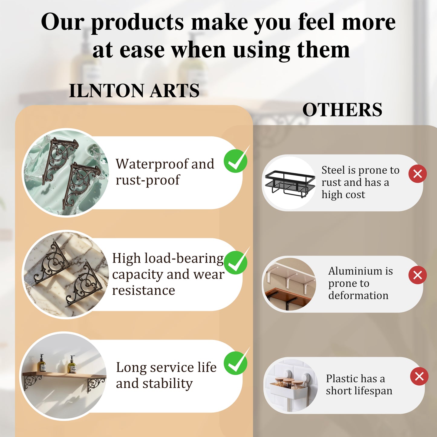 Linton Arts 2 Pack Decorative Metal Shelf Brackets, 7.16" x 8.77" Cast Iron Floating Shelf Bracket for Shelves, Decorative Wall Brackets for Wall Mounted Shelves, Hardware Included