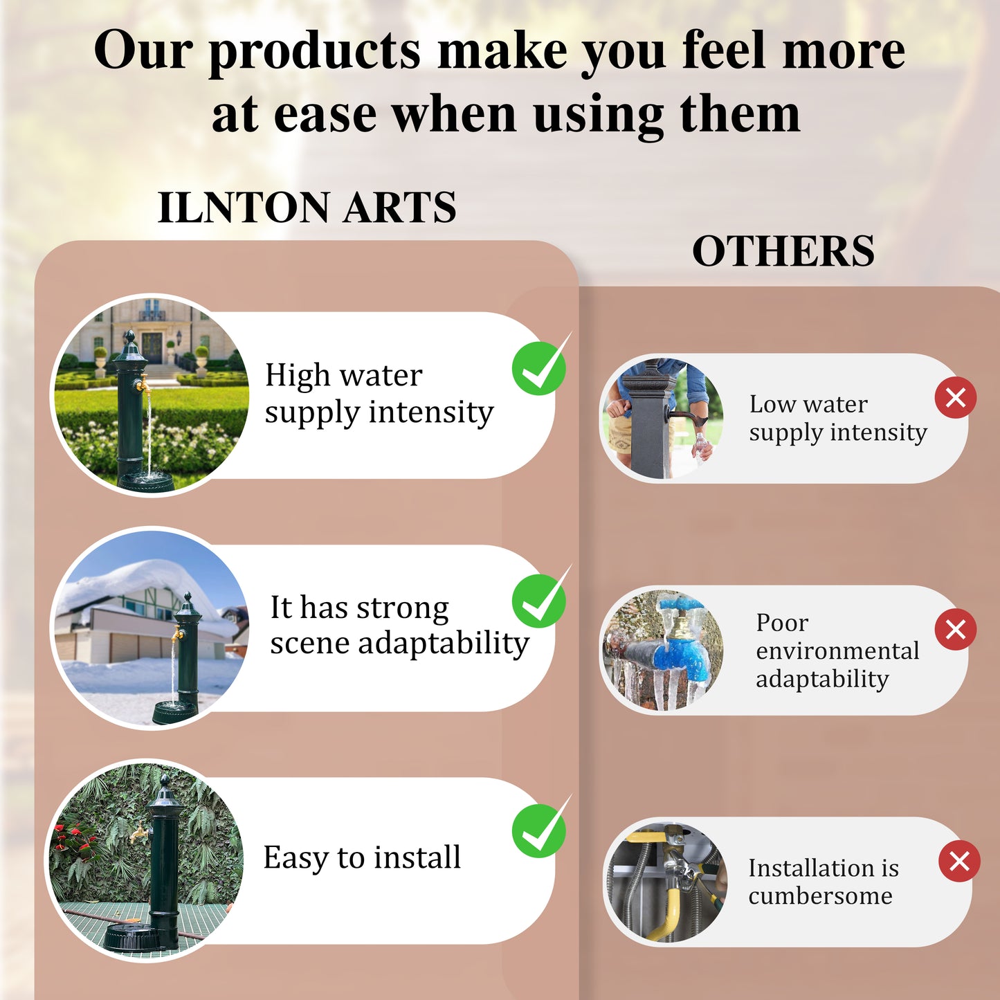 Linton Cast Iron Outdoor Water Column with Faucet, Freestanding Floor Mounted Hydrant Water Tap, Garden Hydrant With Faucet Retro Water Column for Garden Farm Pasture Backyard Irrigation Washing