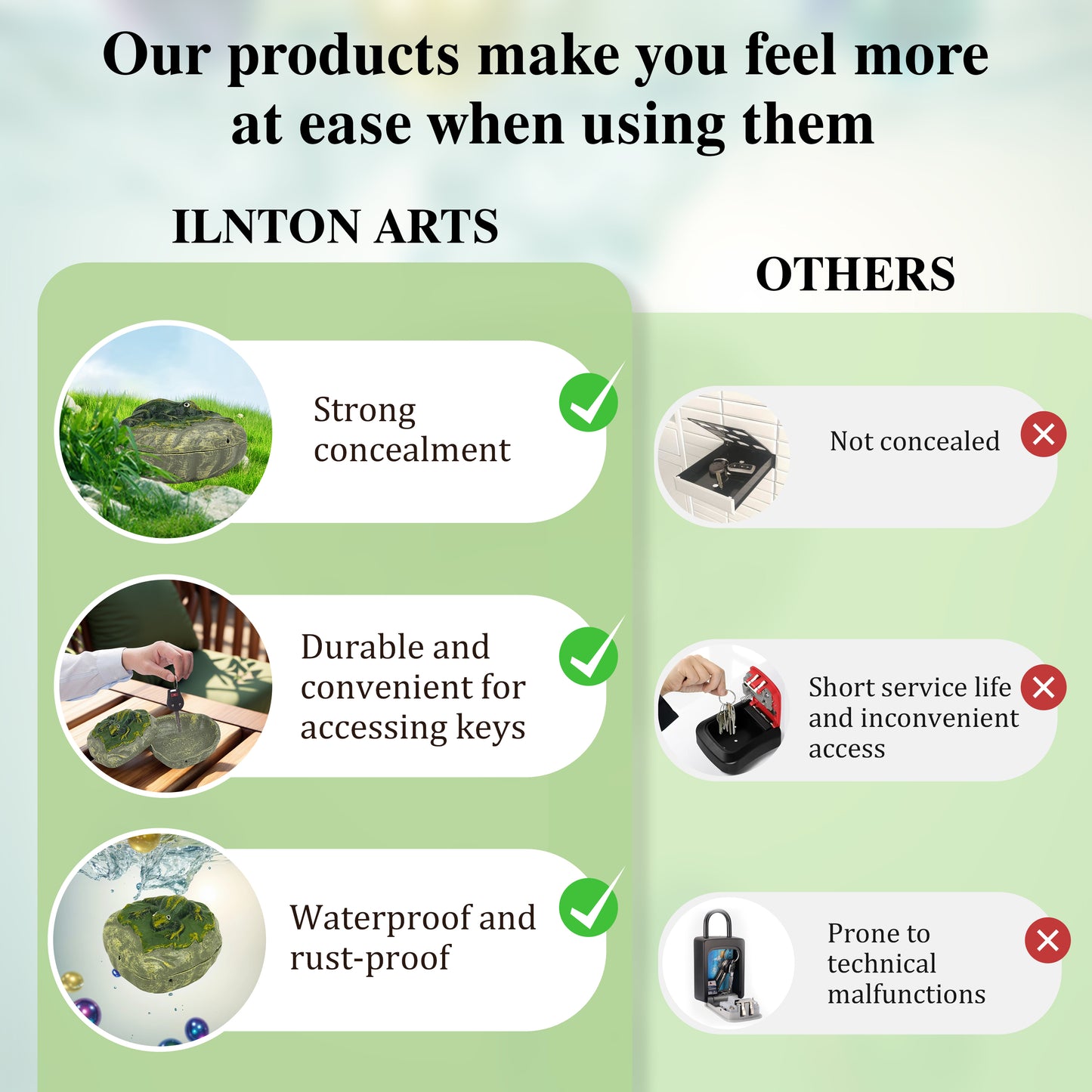 Linton Arts Cast Iron Key Hider, Frog  Hide-a-Key Holder, Outdoor Statue Ornament for Garden Yard Patio, Jewelry Trinkets Box for Key, Ear Studs, Ring, Paper Clip , 4.84"x4.4"x2.59"