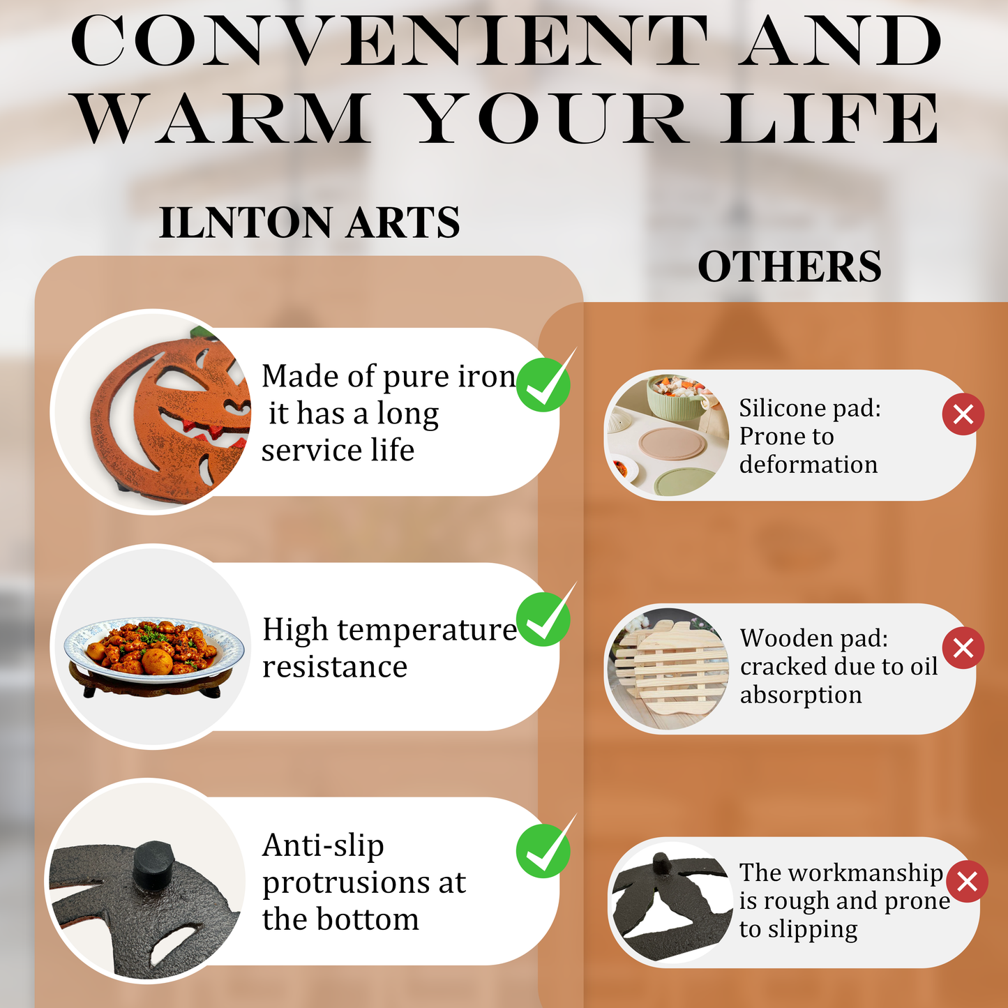 Heat Resistant Trivet for Hot Pots& Pans
Festive Pumpkin Trivets & Pumpkin Kitchen Decor (Christmas Themed)